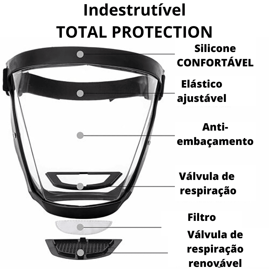 Máscara de Proteção Indestrutível TOTAL PROTECTION - dalyni